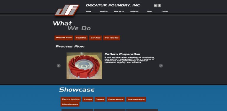 Decatur Foundry, Inc.